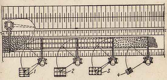Схема организации монтажа двухсекционного железобетонного тоннеля